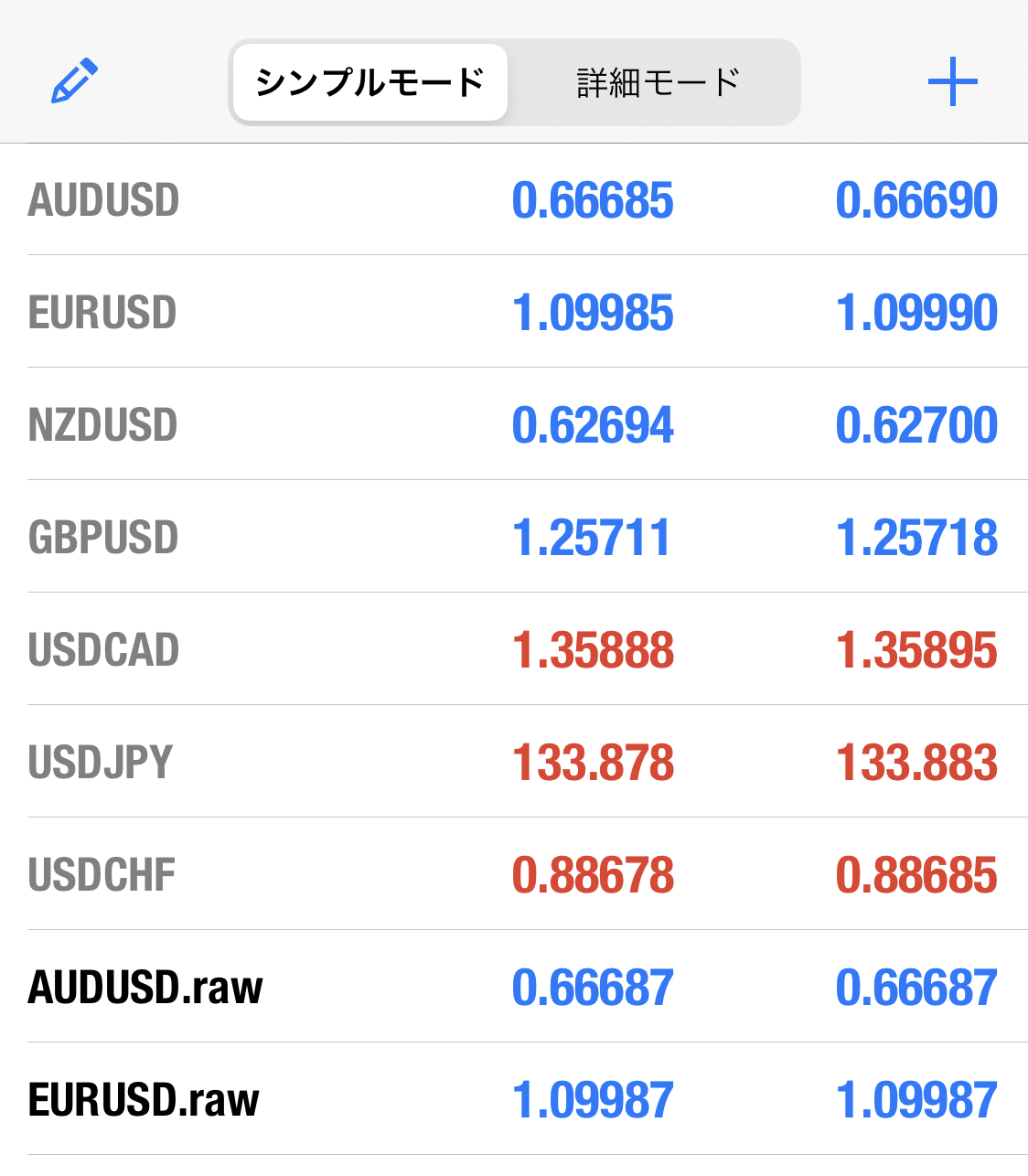 ThreeTrader MT4（ダウンロードからログインまで）34