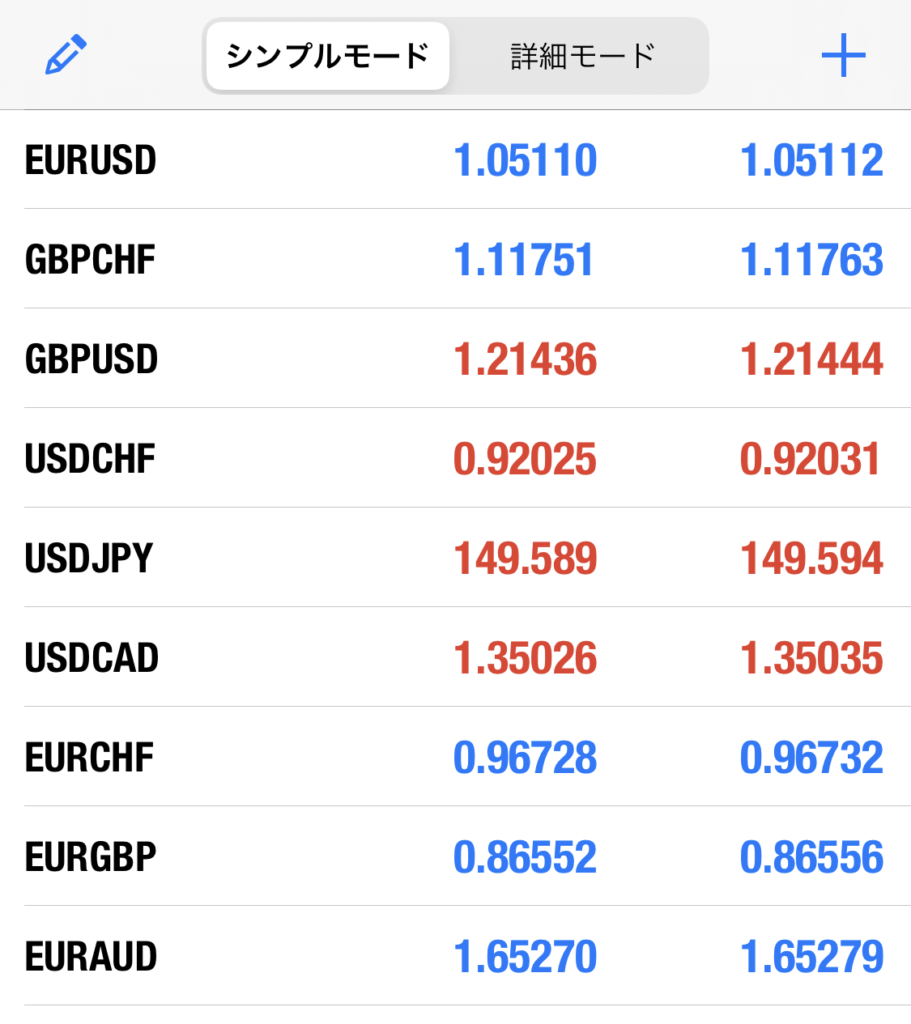 Axioryログイン12