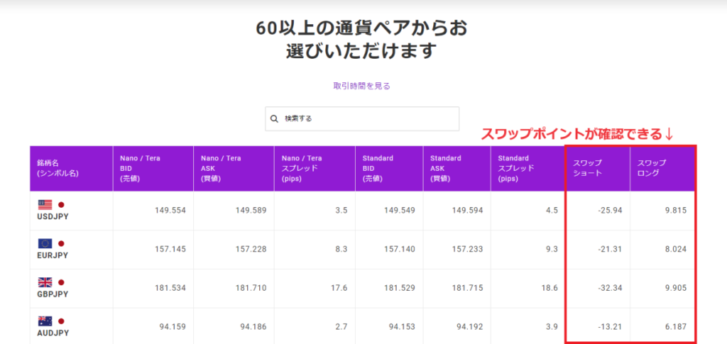 Axioryスワップポイント3