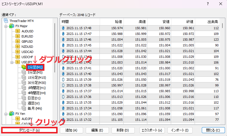 ThreeTrader MT4ヒストリカルデータ12