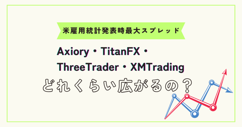 海外FX4社『Axiory・TitanFX・ThreeTrader・XMTrading』の最大スプレッドを比較！【米雇用統計発表】