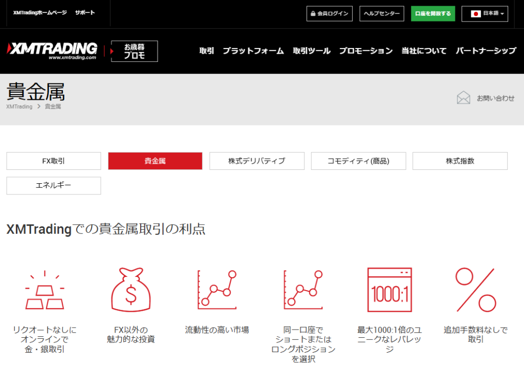 XMTrading貴金属について