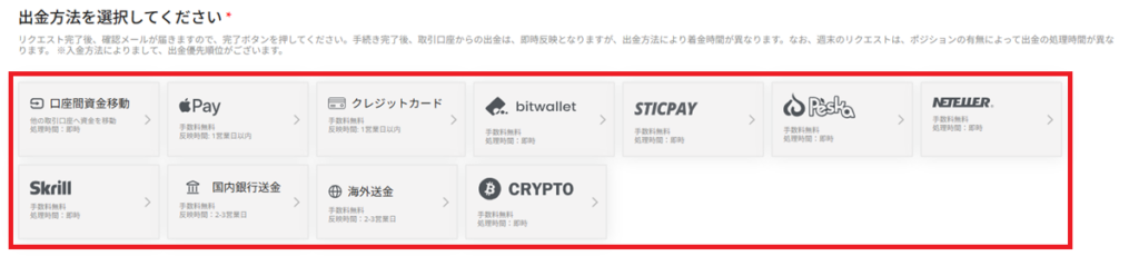 TitanFX出金方法3