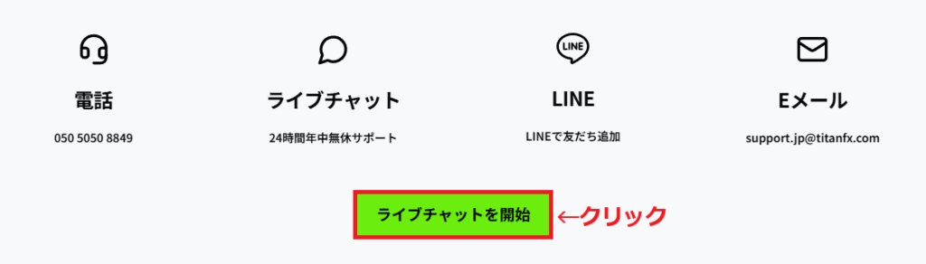 TitanFXサポート1