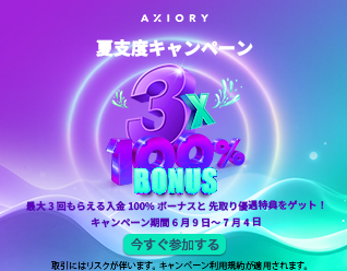 極限まで利益にこだわるならAxiory（アキシオリー）