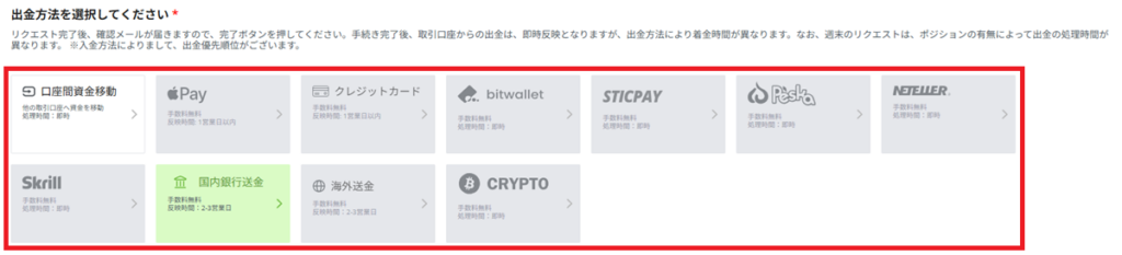 TitanFX出金方法3