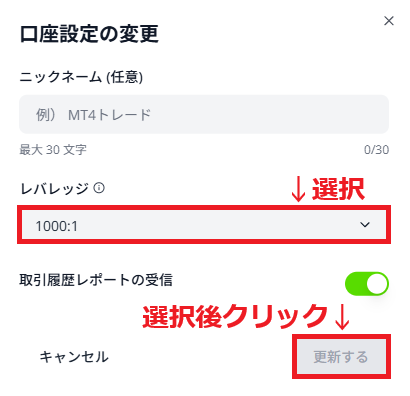 TitanFXレバレッジ5