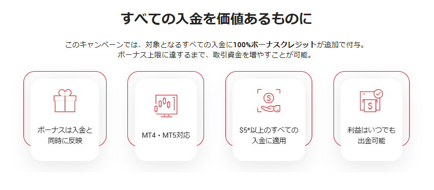 早春100％ボーナスキャンペーン1