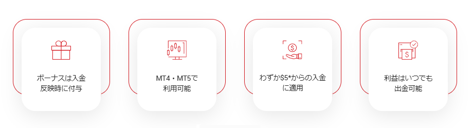 ゴールデンウィークボーナス2026-1
