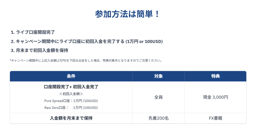 いつやるか?今でしょ!キャンペーン1