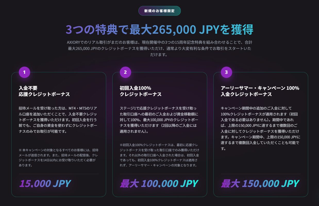 15周年記念アーリーサマーキャンペーン2026-3