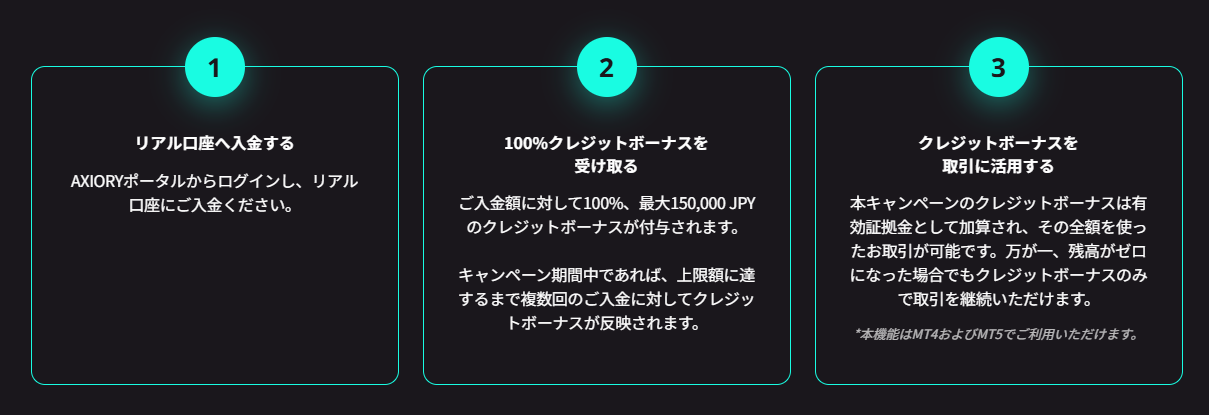 15周年記念アーリーサマーキャンペーン2026-2