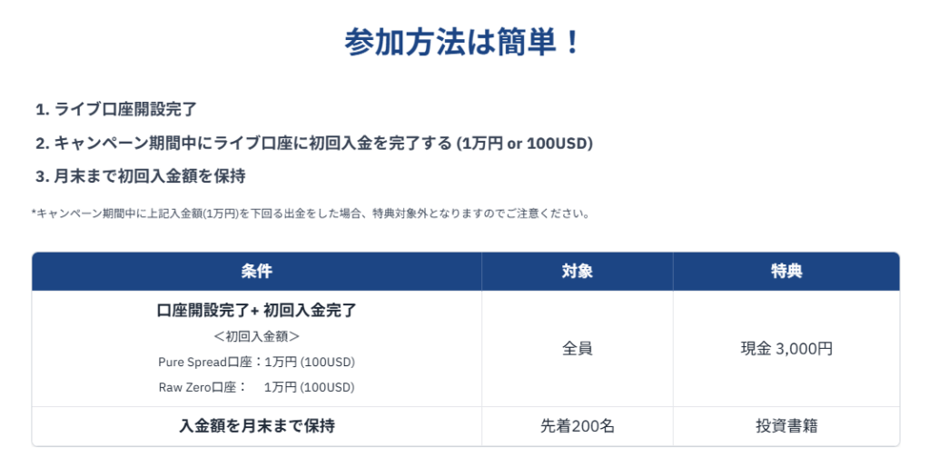いつやるか？今でしょ！キャンペーン1