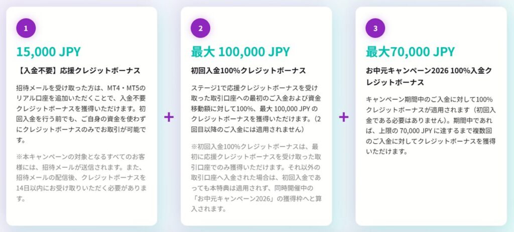 Axioryお中元キャンペーン2026-2