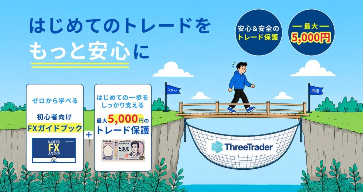 はじめてのトレード応援キャンペーン（300×162）