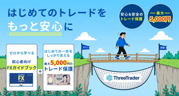 はじめてのトレード応援キャンペーン（600×324）