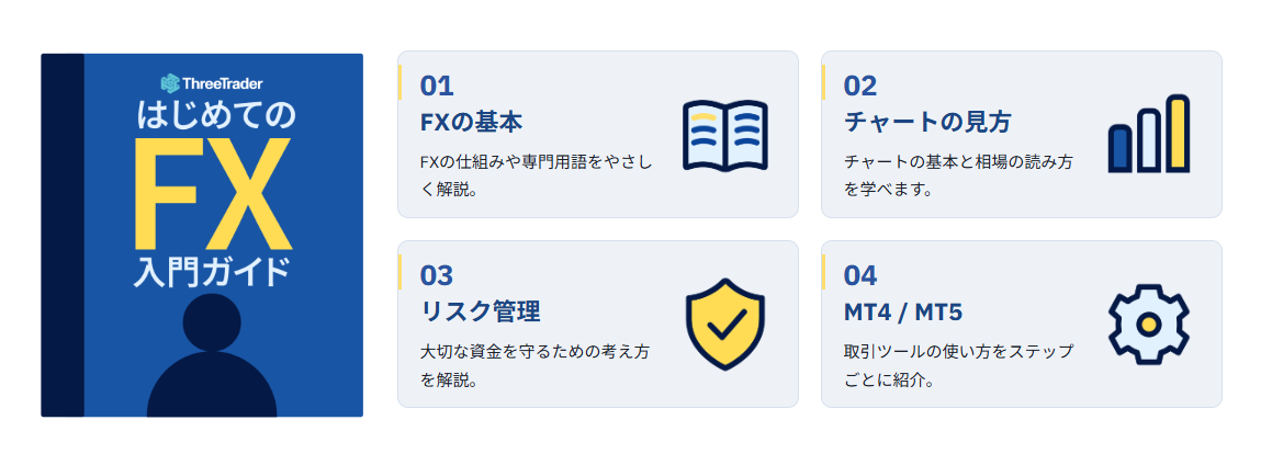 初めての取引サポートキャンペーン2026-3