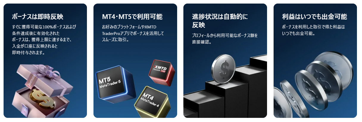 秋の特別ボーナスキャンペーン2026-2