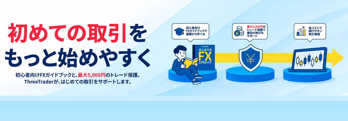 初めての取引サポートキャンペーン2026-1