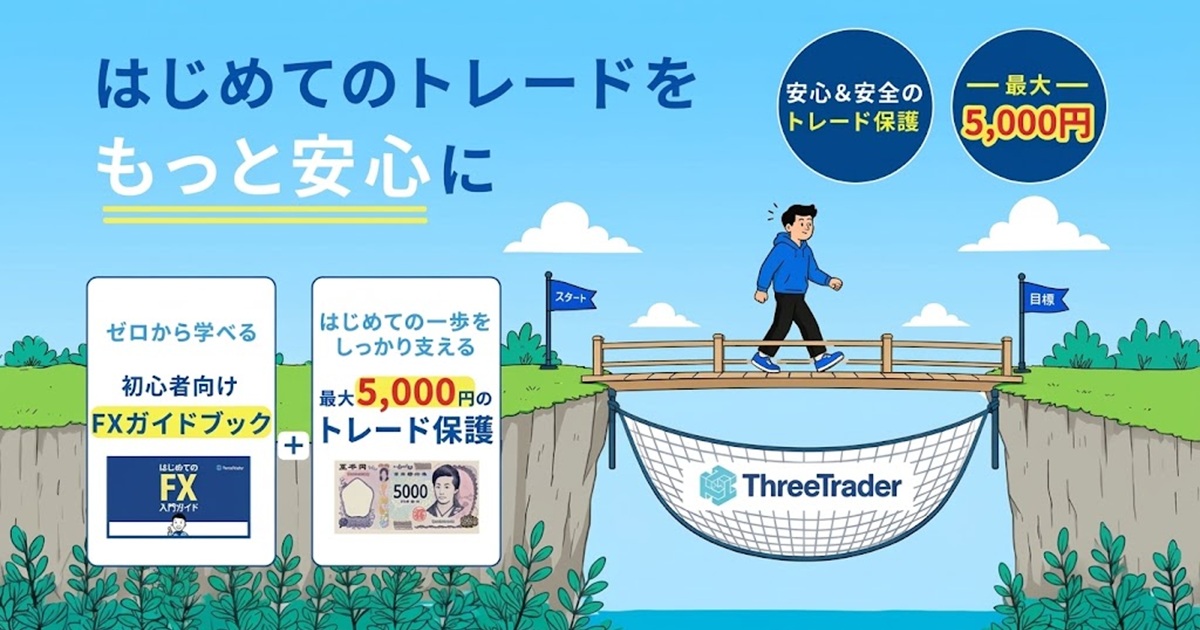 はじめてのトレード応援キャンペーン（1200×630）