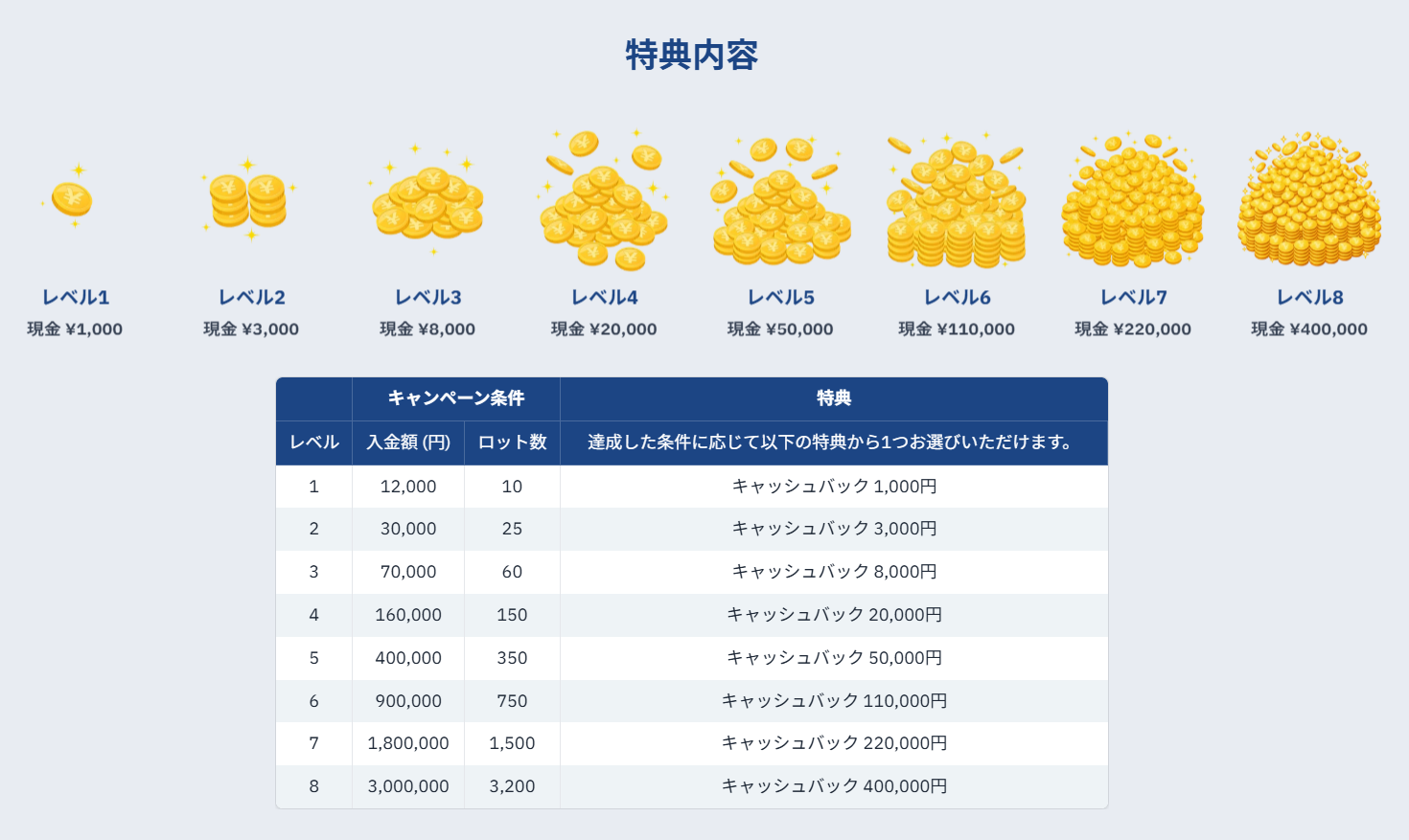 秋祭りトレードキャンペーン2026-4