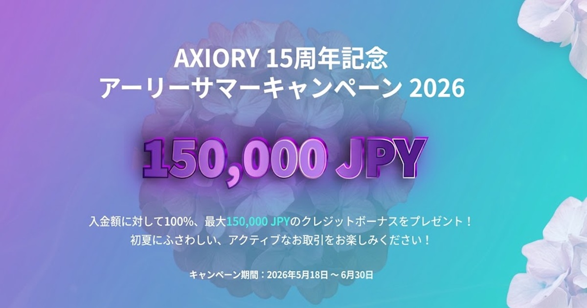 15周年記念アーリーサマーキャンペーン2026（1200×630）
